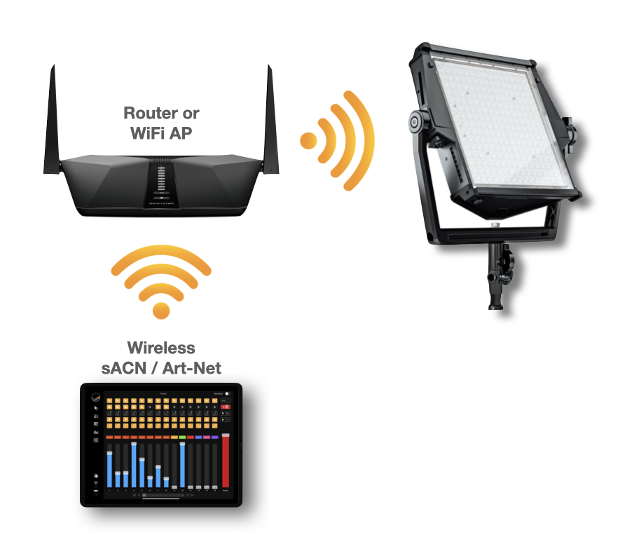 _Astra_IP_WiFi_from_iPad.png