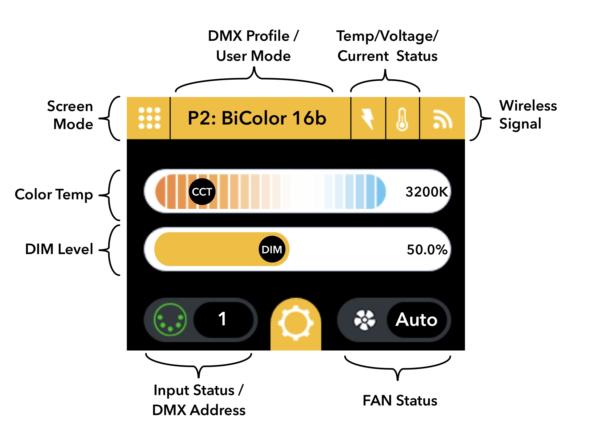 Main_Display_Labels.jpg