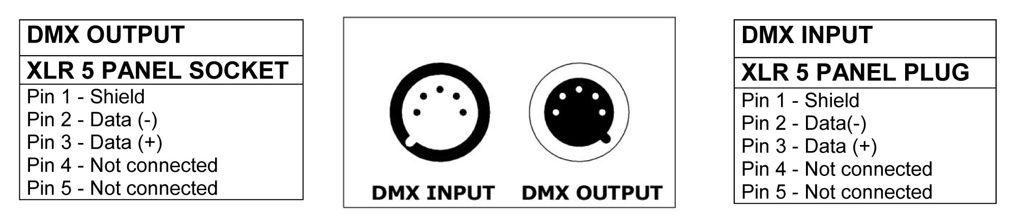 DMX-Mapping.jpg