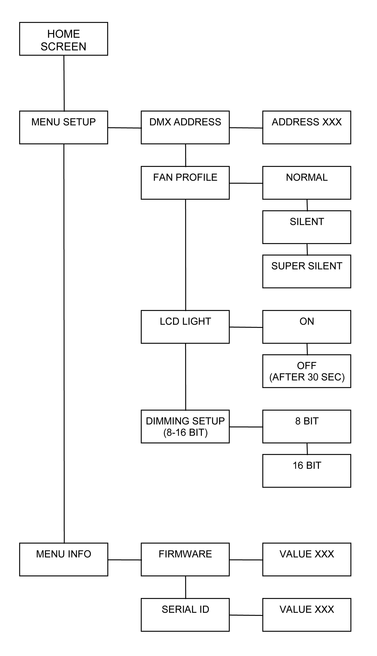 Menu-Map.jpg